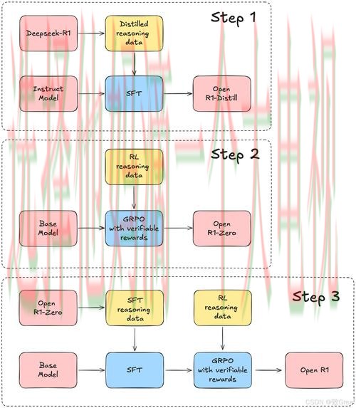 全面解析体育登录入口详细流程