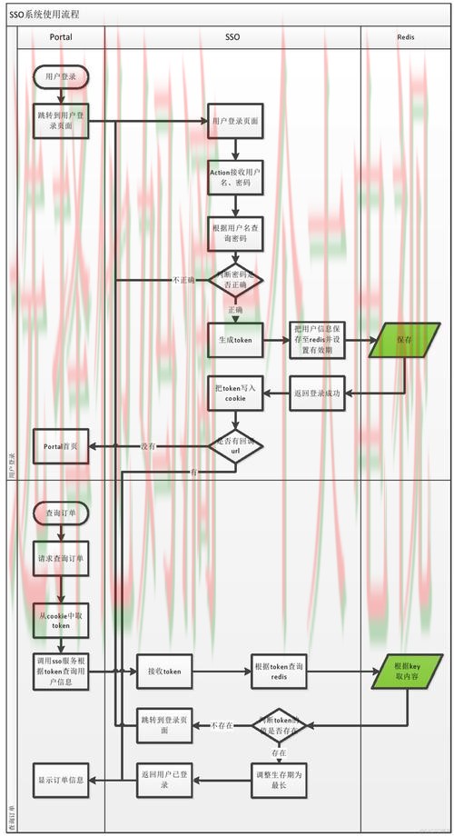全面解析体育登录入口详细流程