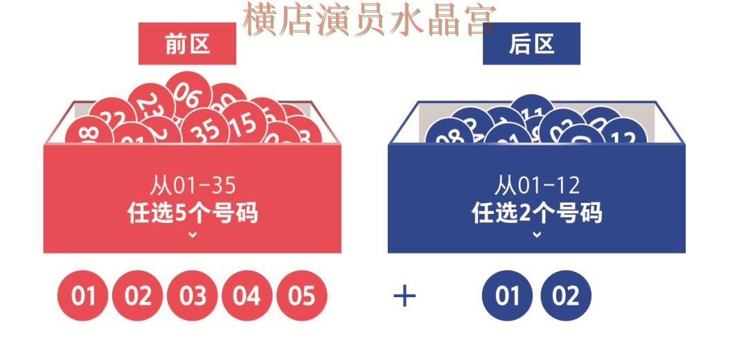 世界杯投注平台比分玩法思路分享实用指南
