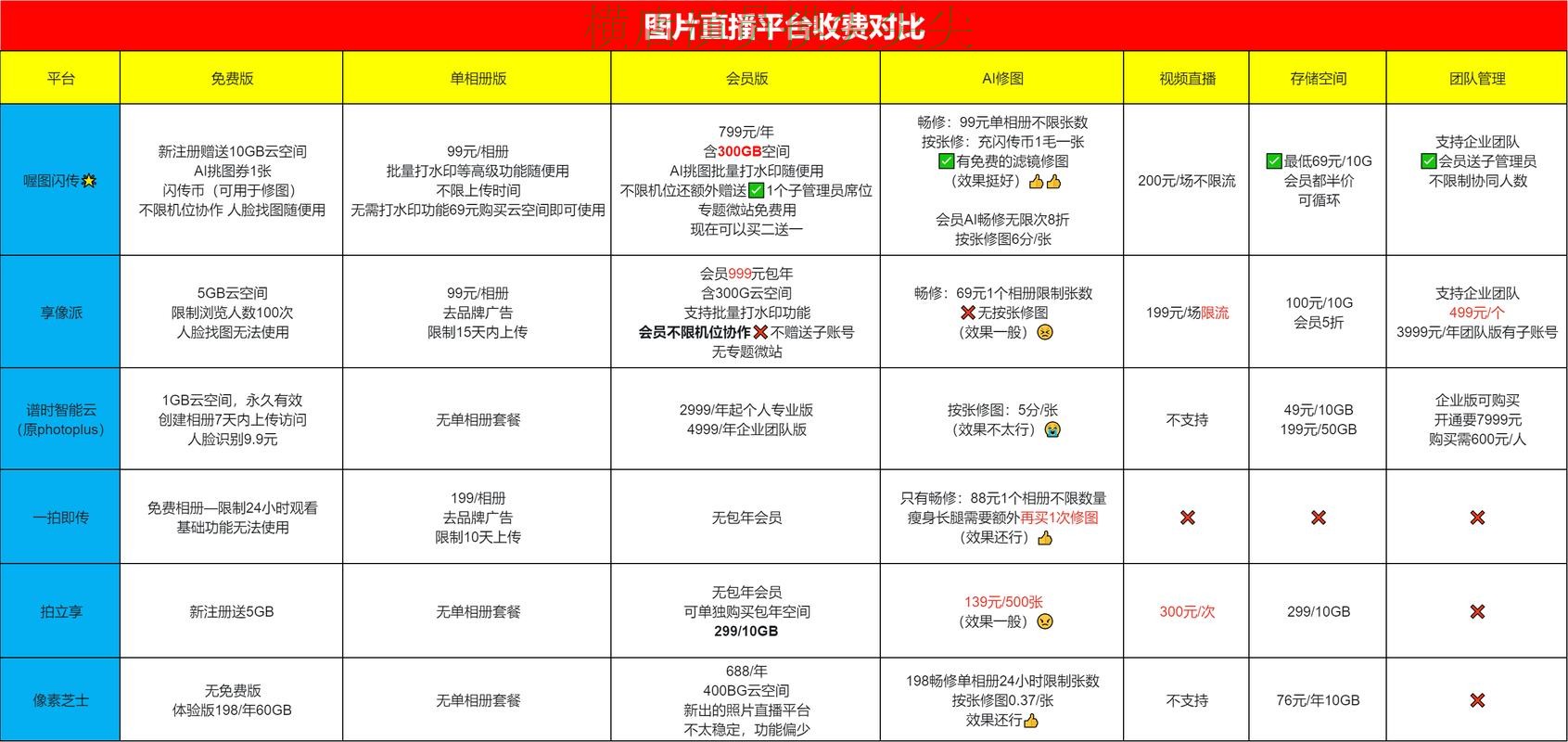 世界杯投注平台合集实测对比报告：赛事直播+直播与实际体验总结 - FIFA World Cup 2026